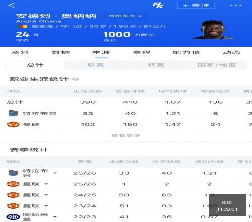 崔永熙分析,严苛训练,国内球员如,开云官网,奢侈品,时尚潮流,在线购物,高端品牌,品牌官网,时尚设计